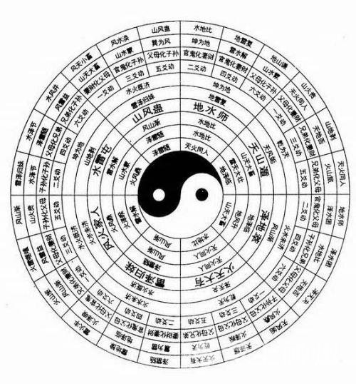 �鷿�b�޵��T(m��n)���Ĳ�����ʲô